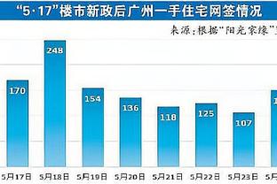 马洛塔：离开尤文只因周期已结束，尤文引进C罗不是我离开的原因